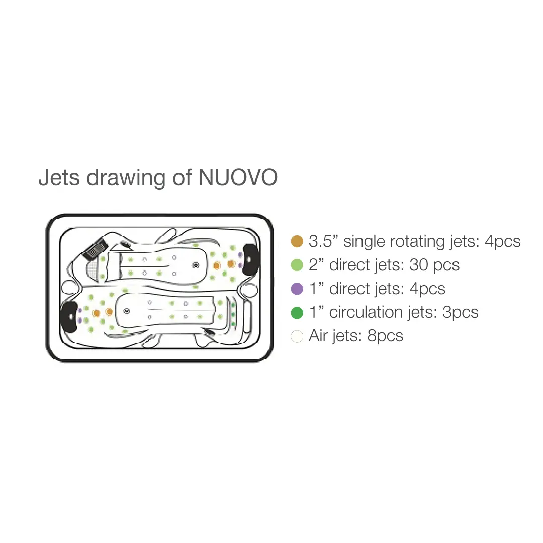 Jaquar Nuonvo SPA 2 seater,  Shell Colour-Stunning White With Bluetooth, UV,LED Aromatherapy, - Image 3