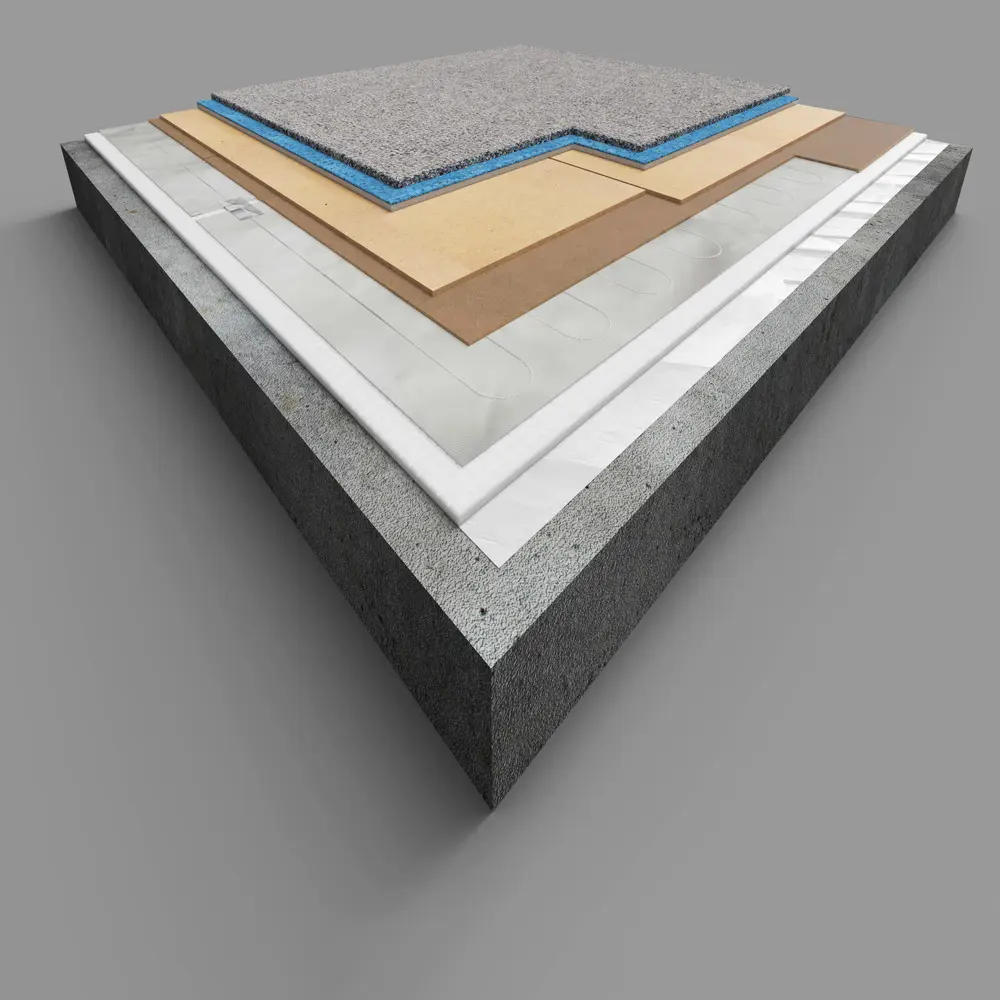 Foil Heater Electric underfloor Foil Heater Cover 140W/12m² - Image 7
